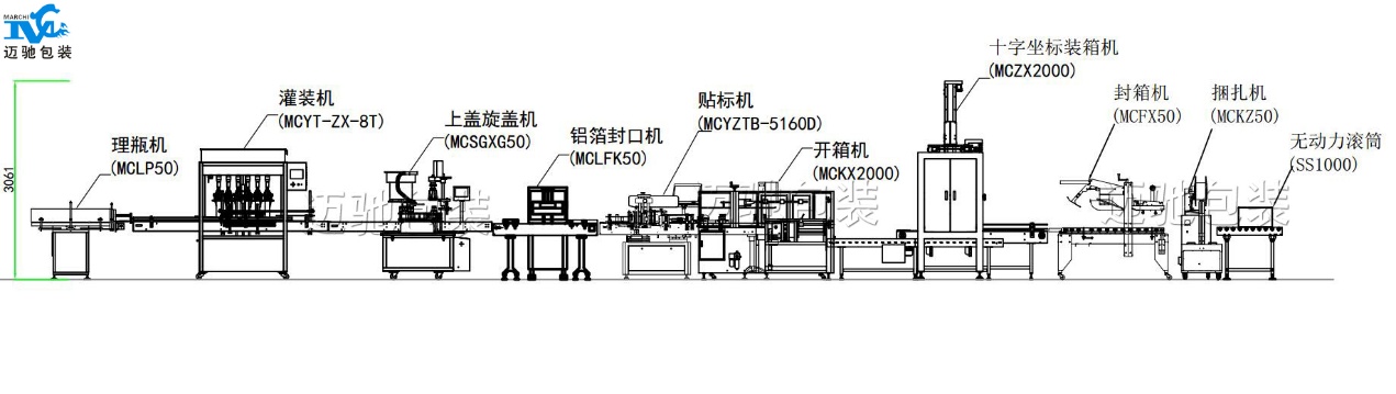 正確使用食用油灌裝機(jī)，使生產(chǎn)運(yùn)行更加平穩(wěn)，為企業(yè)增添收益