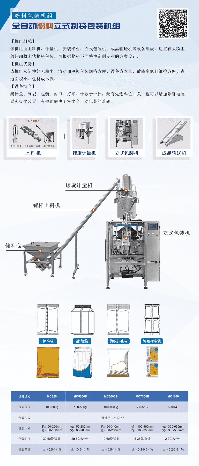 立式制袋消毒劑包裝機