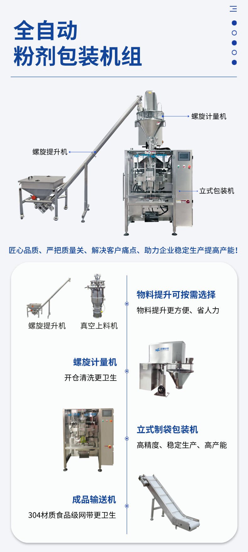 包裝機械設備