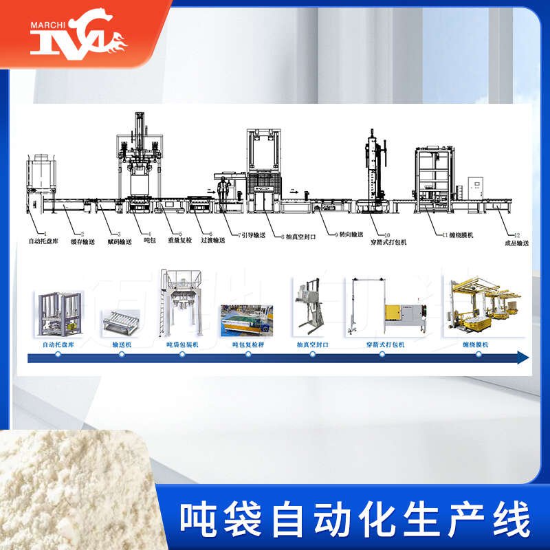 噸袋自動化生產線